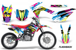 3. AMR Dekorsätze für Honda CRF125 F 2014-2018