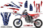 3. AMR graphic kits for Honda CRF150R 2017-2021