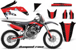 2. AMR graphic kits for Honda CRF450R 2009-2012