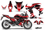 1. AMR graphic kits for Honda Sport Bike CBR 500R 2013-2014