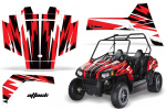 1. AMR Dekorsätze für Polaris RZR 170