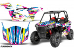 3. AMR Dekorsätze für Polaris RZR 900S/1000S 2 Türer 15-20