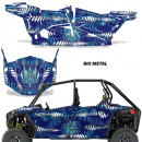 1. AMR Dekorsätze für Polaris RZR 900S/1000S 4 Türer 15-20