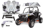 1. AMR Dekorsätze für Polaris RZR 900XP 11-14