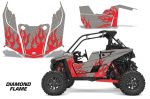 2. AMR Dekorsätze für Polaris RZR RS1