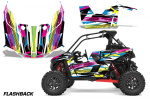 3. AMR Dekorsätze für Polaris RZR RS1