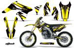 1. AMR Dekorsätze für Suzuki RMZ 250 2010-2018