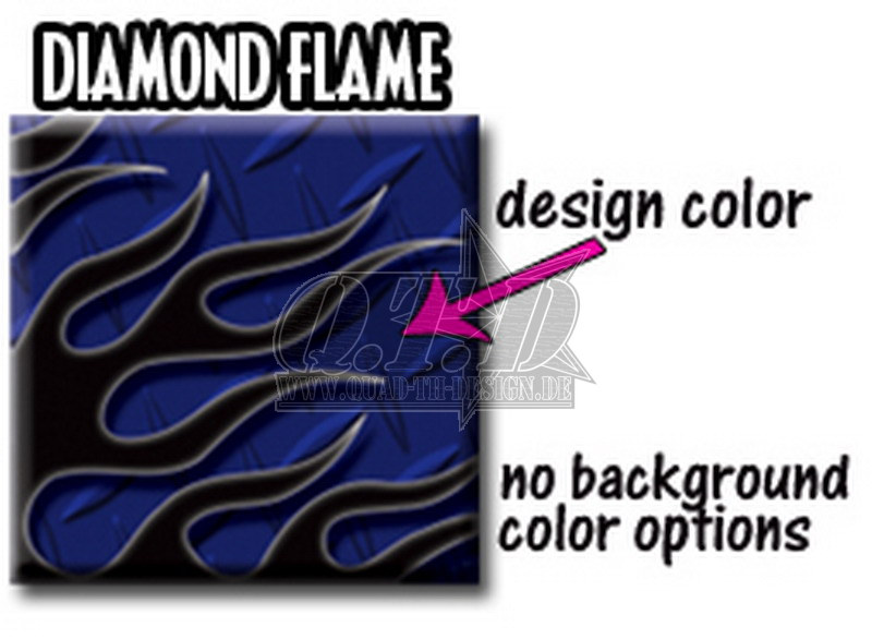 Diamond Flame für Kawasaki UTV