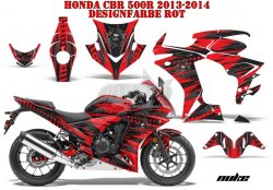 Honda Sport Bikes